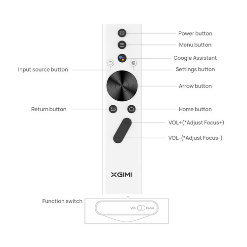 Портативный беспроводной проектор Xgimi Halo+- фото4